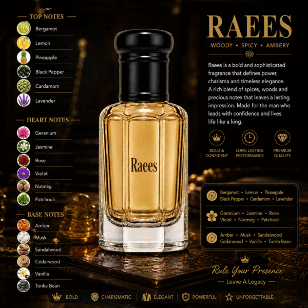 RAEES